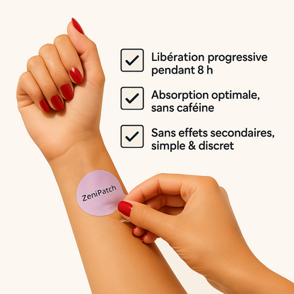 ZeniPatch™ – Patch Focus
